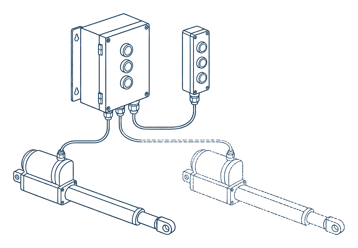 Illustration of a motorization kit: control panel, remote push button station, and linear actuator, with a second actuator dashed for the dual-actuator option